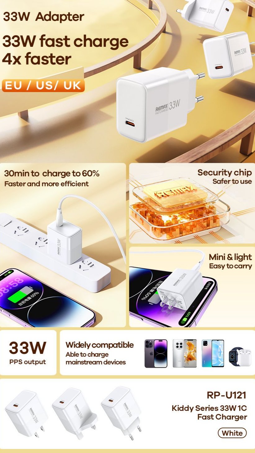 33W Schnellladeadapter – Kompakter USB-C Charger