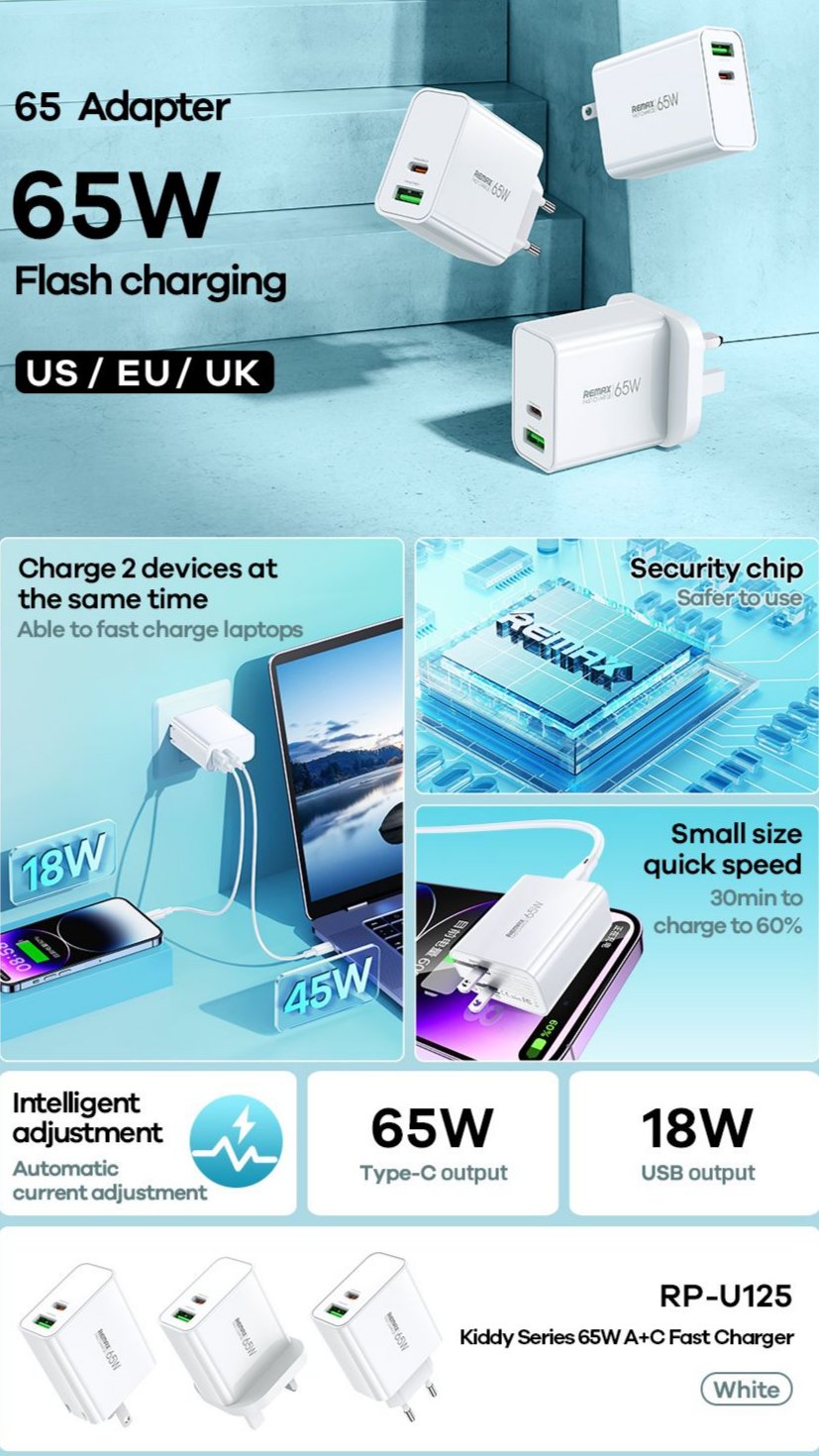 65W GaN Schnellladeadapter – Kompakter Dual-Port Charger für USB-C und USB-A Geräte